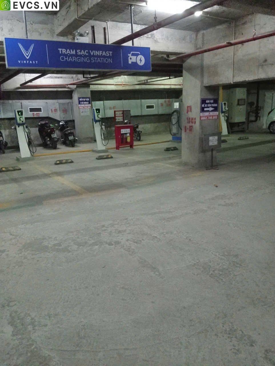 Trạm sạc tại Vinh, Nghệ An